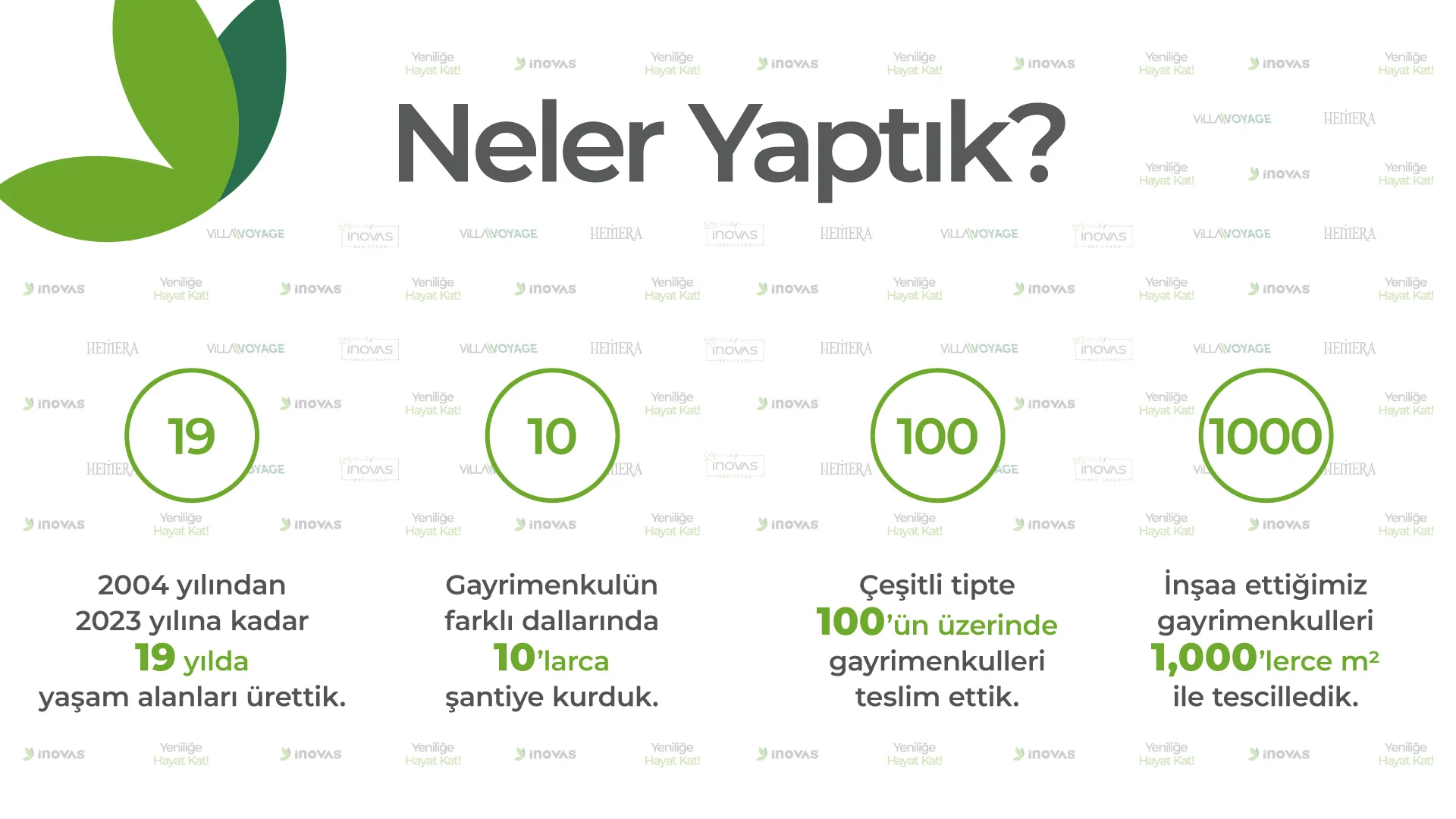 neler yaptik